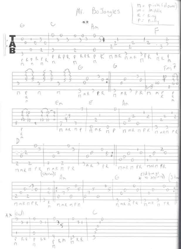 Free Guitar Tab Chet Atkins Picking Riff 8 Jerry Jeff Walker